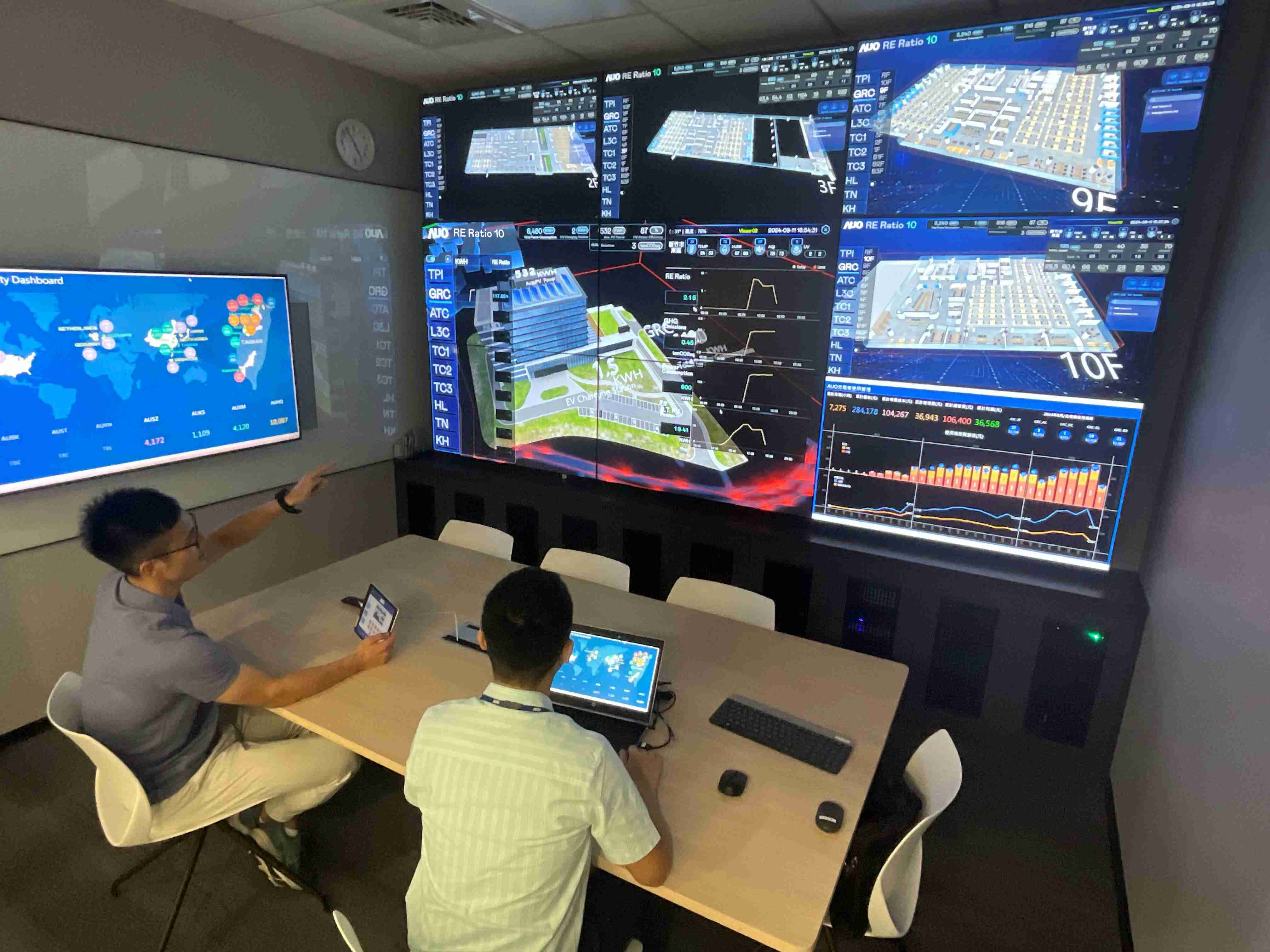 赏金国际透过子公司赏金国际宇沛之多任务智能楼宇系统，，，实时监控空调、、照明、、、绿电的运作情形，，，提升用电管理效能，，，，进行用电优化与耗能设备汰换等节能减碳措施