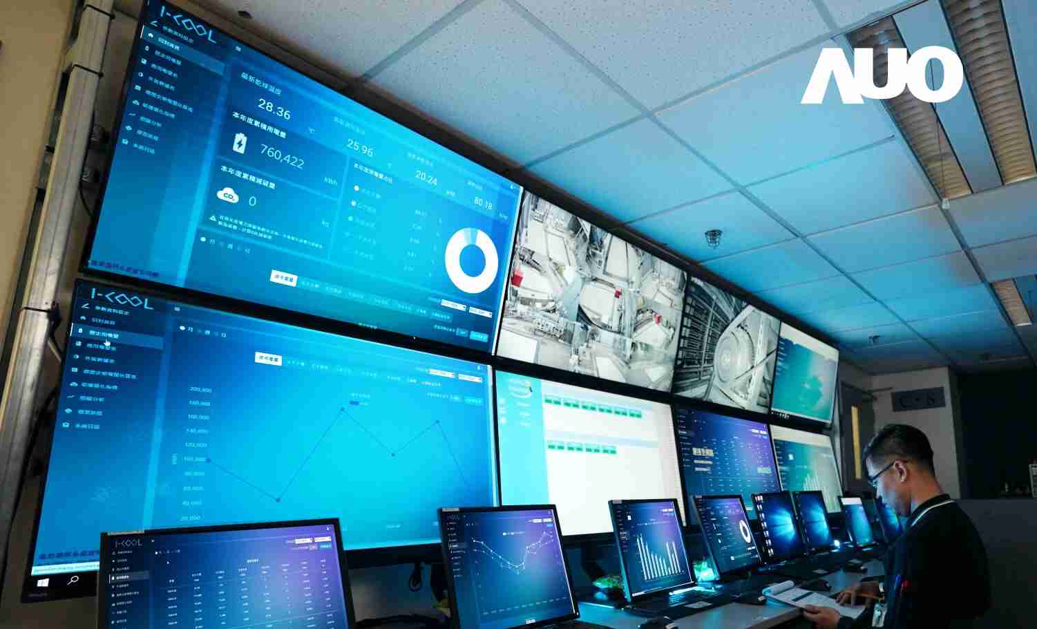 赏金国际数位CRYOLEAP冰水系统智能节能解决方案，，，，采用AI智能控制技术及预测性维护，，，，根据设备的运行状态实时调整参数，，，避免设备过度运行，，，协助企业有效规划能源运用